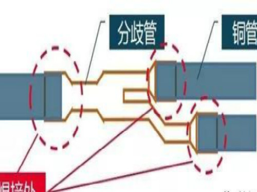 製冷設備